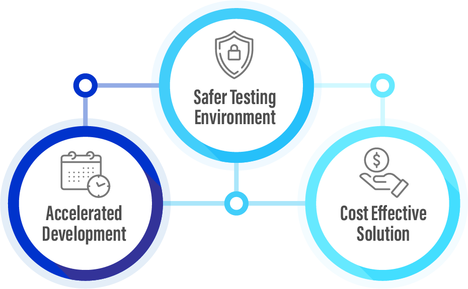 3Steps-DemoEMR